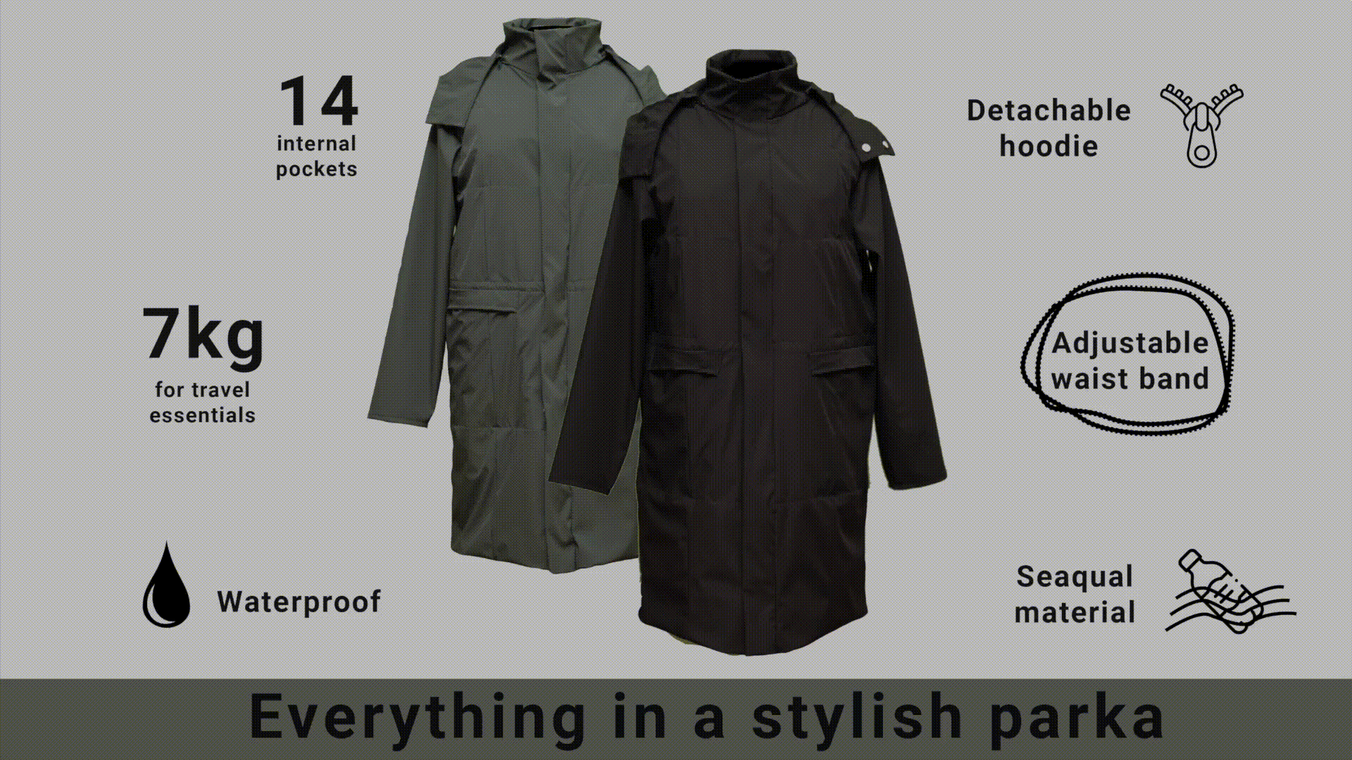 Everything in a stylish parka: 14 internal pockets, 7k for travel essentials.